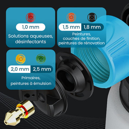 💥🌠Offre à durée limitée : 50 % de réduction + livraison gratuite🔥Pulvérisateur électrique sans fil🚀