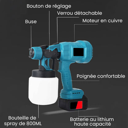 💥🌠Offre à durée limitée : 50 % de réduction + livraison gratuite🔥Pulvérisateur électrique sans fil🚀