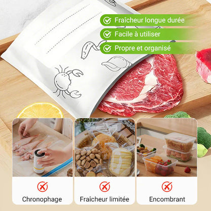 🔥SOLDES 50 % DE RÉDUCTION ✔🎁Hachoir à viande électrique grande capacité✨La nourriture peut être ce que vous voulez et que votre vie soit la même✨
