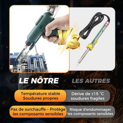🔥2026 ventes chaudes🔥Offre à durée limitée 50% de réduction⚒️Fer à souder électrique 80 W à haut rendement