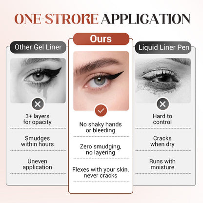 💜ACHETEZ-EN 1, OBTENEZ-EN 1 GRATUITEMENT💜Gel liner waterproof et résistant à l'eau de mer