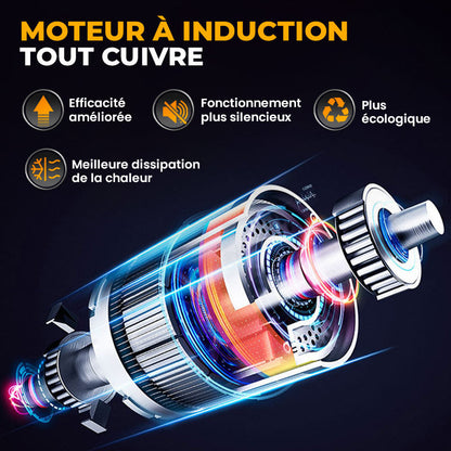🚗 50 % de réduction + livraison gratuite 🧼 Nettoyeur Haute Pression Portable Sans Fil – Multifonction, Puissant & Batterie Lithium Rechargeable pour Voiture et Maison 💦