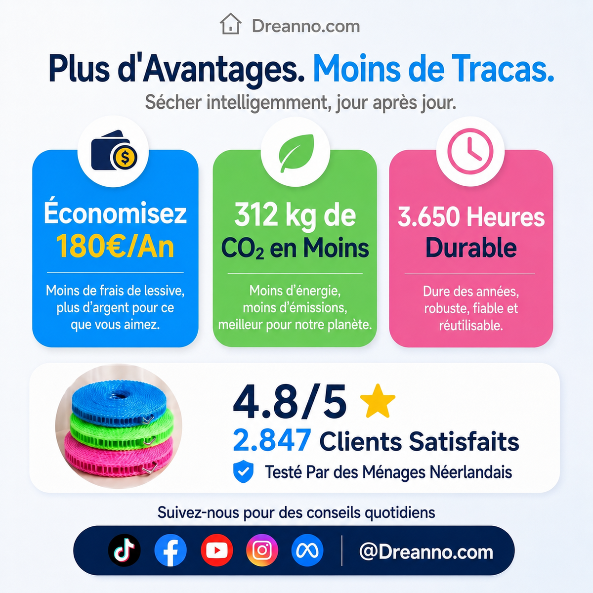 📢📢 ACHETEZ 1, OFFERT 1  !! ⏰🌬️ Corde à Linge Coupe-Vent & Antidérapante – Séchage Rapide, Accroche Sécurisée & Installation Facile ☀️