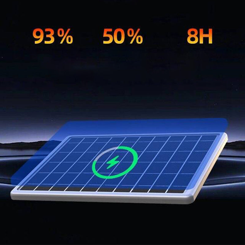 📹55 % de réduction + livraison gratuite☀️ Caméra de Sécurité Solaire Sans Fil Extérieure à Double Objectif – Vision 360°, Détection de Mouvement & Parfaite Pour Une Surveillance Continue 🔭