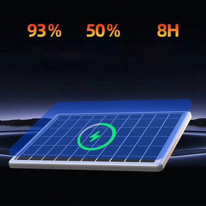 📹55 % de réduction + livraison gratuite☀️ Caméra de Sécurité Solaire Sans Fil Extérieure à Double Objectif – Vision 360°, Détection de Mouvement & Parfaite Pour Une Surveillance Continue 🔭
