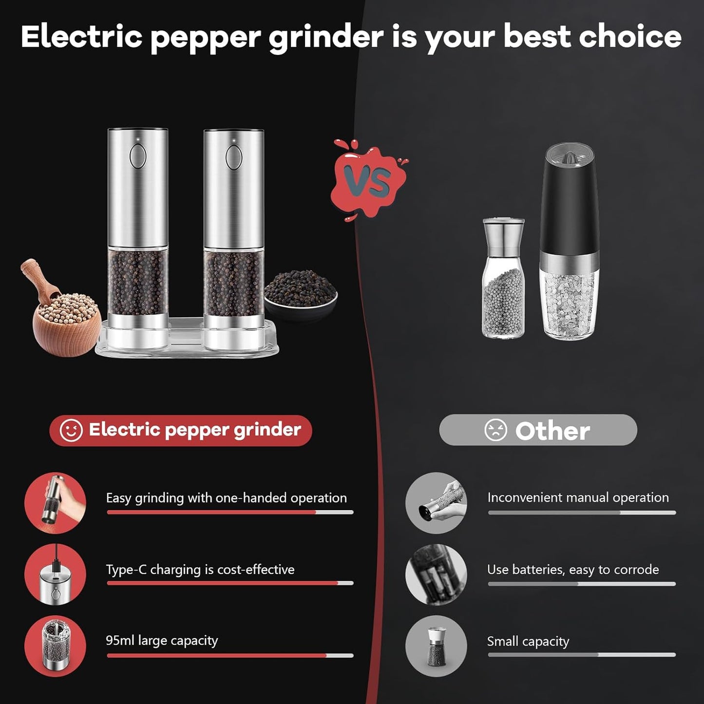 🔥 54 % de réduction 🔥 Broyeur à épices électrique pour la cuisine