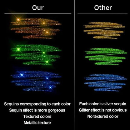 🎨 Stylos gel colorés – Couleurs vibrantes et créativité sans limite | -58% ⚡