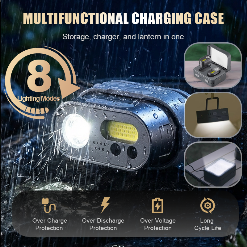 ⚒💡 50 % de réduction 🔥 Lampe frontale LED rechargeable multifonctionnelle
