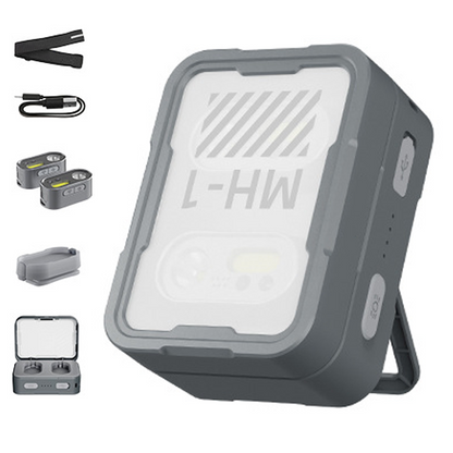 ⚒💡 50 % de réduction 🔥 Lampe frontale LED rechargeable multifonctionnelle