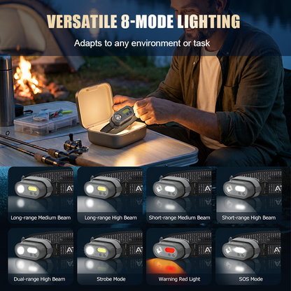 ⚒💡 50 % de réduction 🔥 Lampe frontale LED rechargeable multifonctionnelle