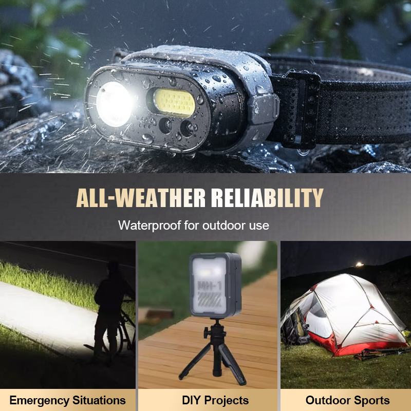 ⚒💡 50 % de réduction 🔥 Lampe frontale LED rechargeable multifonctionnelle