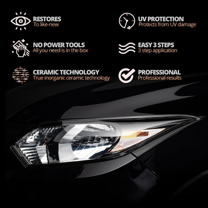 🔥OFFRE SPÉCIALE 2026🔥 Liquide de rénovation pour phares – Élimine instantanément le jaunissement et l'oxydation, et offre une protection UV transparente 🚗💡