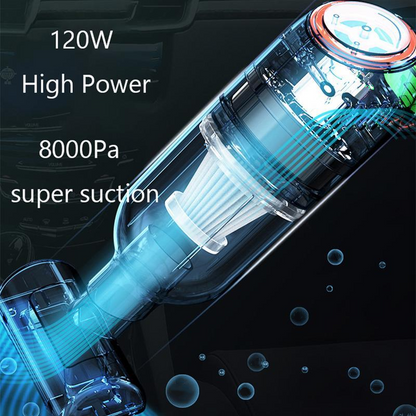 💐62% DE RÉDUCTION ! Aspirateur Portable Sans Fil – Souffle & Aspire 2-en-1 pour Intérieur et Extérieur 🌪️🧹【Prix Spécial】