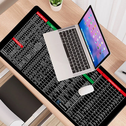 🖱️⌨️50 % de réduction🔥✨Pavé de clavier antidérapant Quick Key Super Large - avec motifs de raccourcis pour les logiciels de bureautique