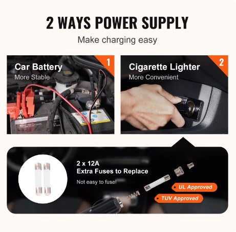 🚗 50% DE RÉDUCTION! 🔧 Kit cric 12‑en‑1 – 5 t, hydraulique & clé à chocs – Sécurité & praticité ✨