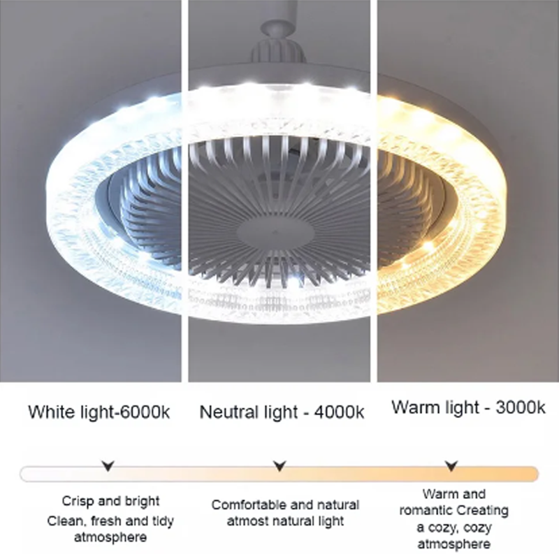 🌀 Ventilateur de plafond rotatif à 360° 💡 E27 avec télécommande – Double fonction lampe + ventilateur, silencieux & économique – idéal pour chambre, salon ou cuisine ❄️