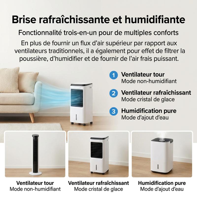 💨 Ventilateur de bureau USB 🌀