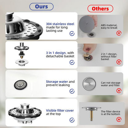 📢📢50% DE RÉDUCTION !! ⏰🍳 Passoire pour Évier de Cuisine Inox – Inox – Anti-Rouille & Double Fonction (Bouchon + Filtre) for Fruits, Légumes & Pâtes