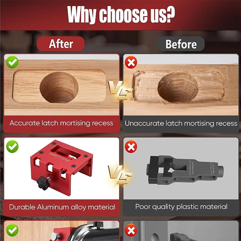 🔧 -50% ! 🚪 Kit de Gabarit de Mortaisage pour Loquet de Porte en Bois – Aluminium – 3 Profondeurs de Coupe & Compatible 35/44 mm pour Installation Propre 🛠️