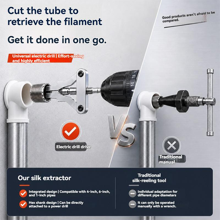 🔧 ACHETEZ 2, OBTENEZ 1 GRATUIT! 🛠️ Outil Extracteur de Tuyaux – Acier, compatible 1/2″, 3/4″ & 1″ – Double entraînement perceuse/manuel pour plomberie 🚰