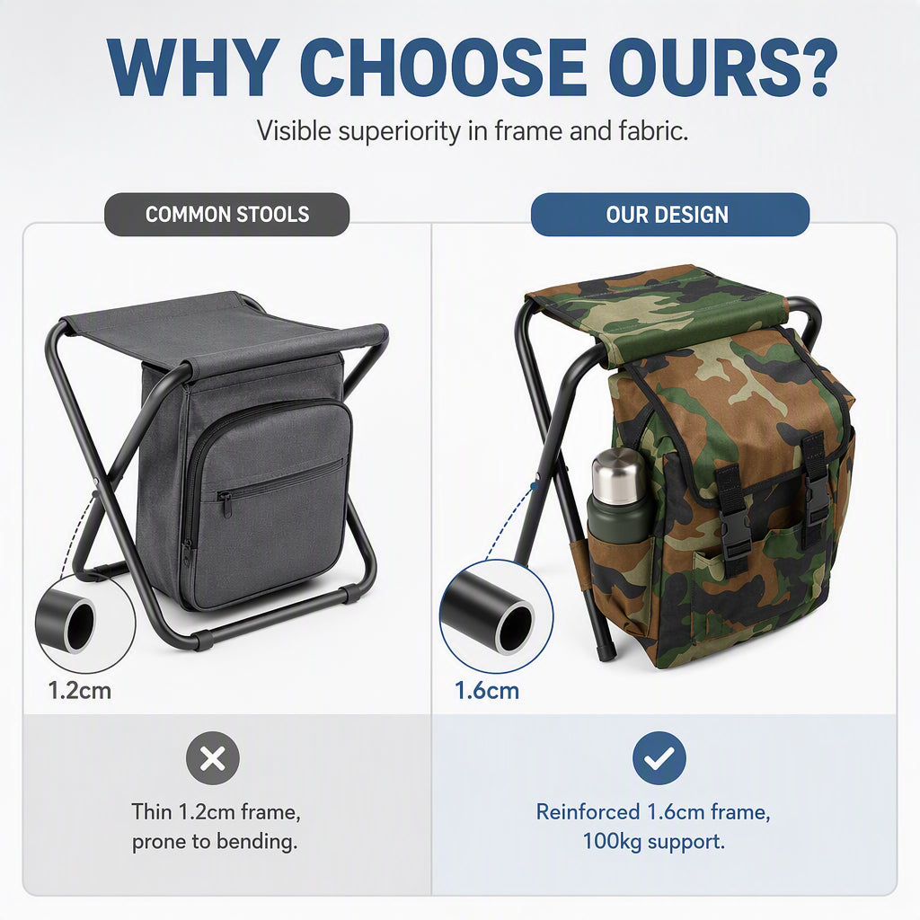 📢📢40% DE RÉDUCTION !! ⏰Sac à Dos Chaise Pliante 2-en-1 Tabouret de Camping Outdoor